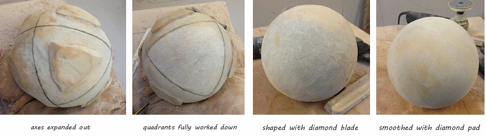 sphere titles2