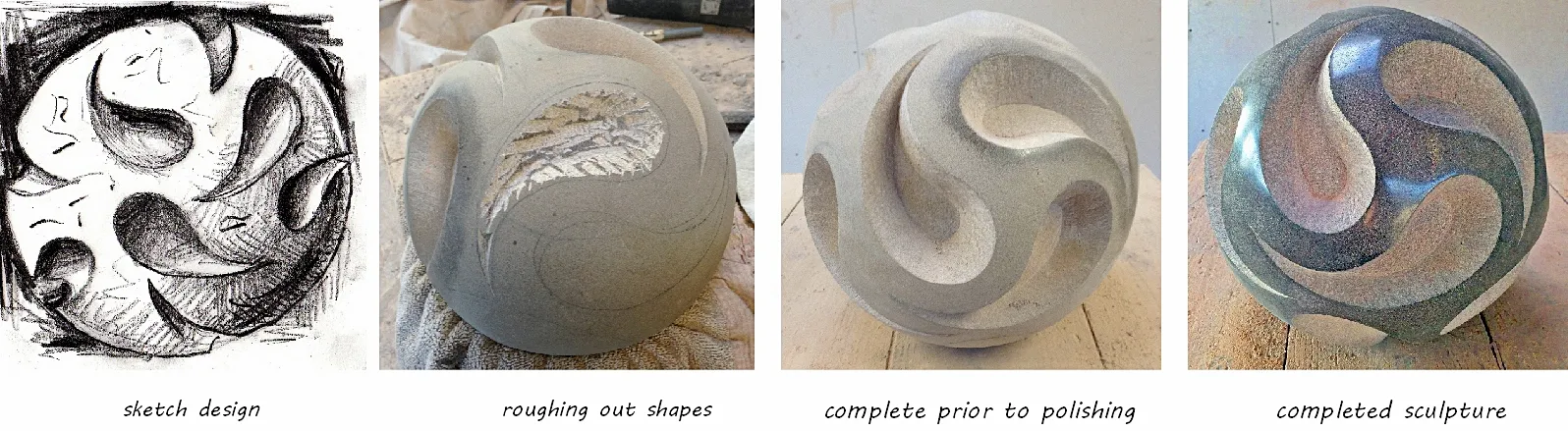 sphere titles 3
