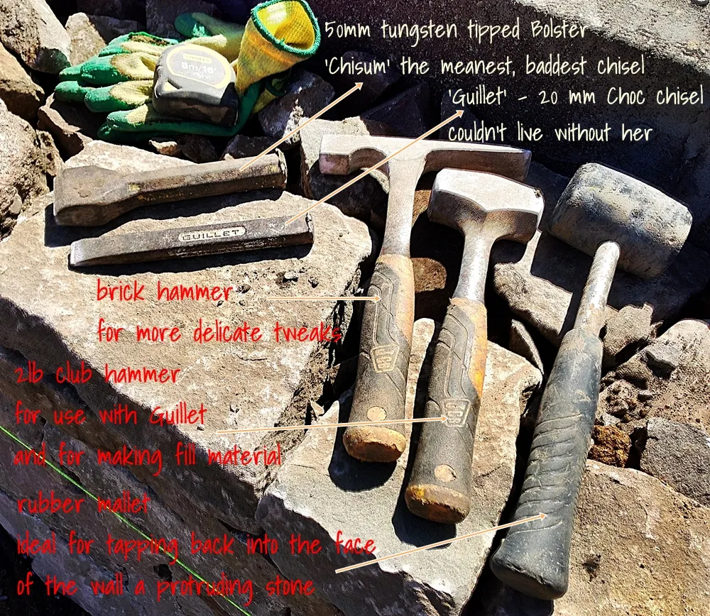 Walling tool kit