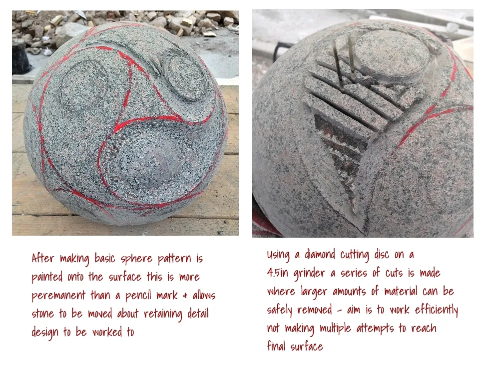 Forfar carving sequence1