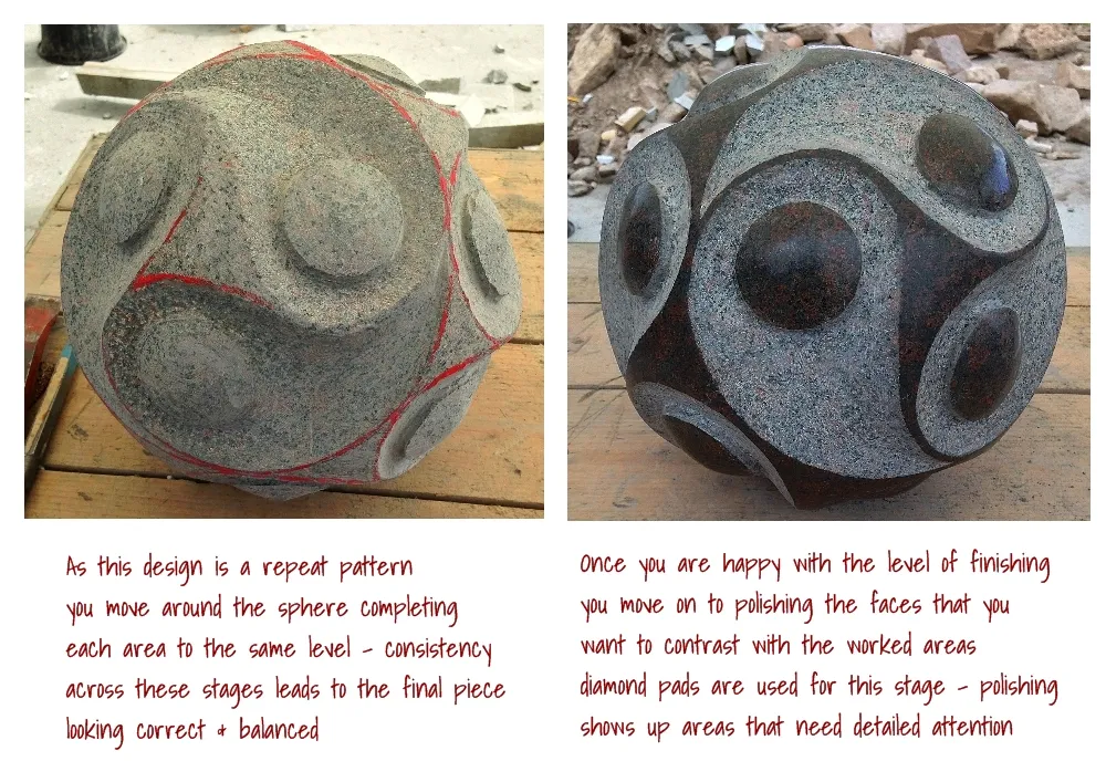 Forfar Carving sequence2